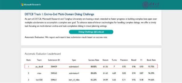 平安人寿斩获国际顶尖人工智能竞赛三项世界第一