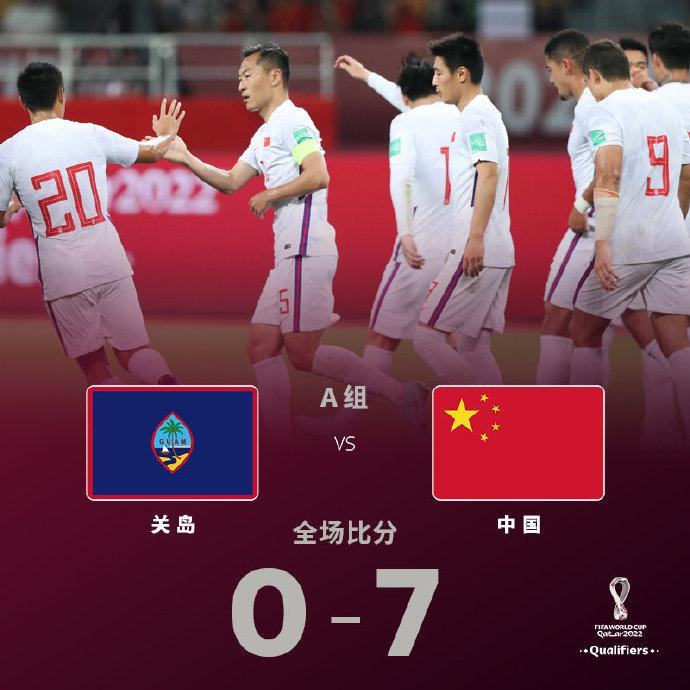 【亚预赛】足球联赛分析：关岛vs中国