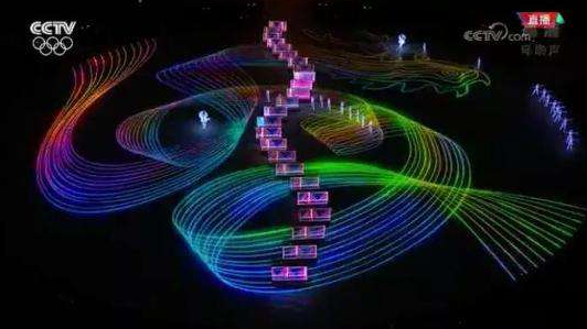北京冬奥细节折射中国科技光辉
