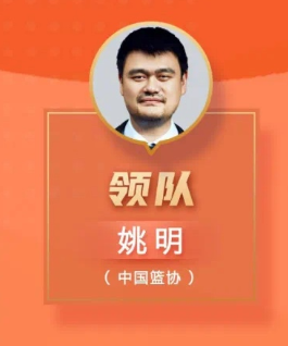 中国女篮公布世界杯参赛名单